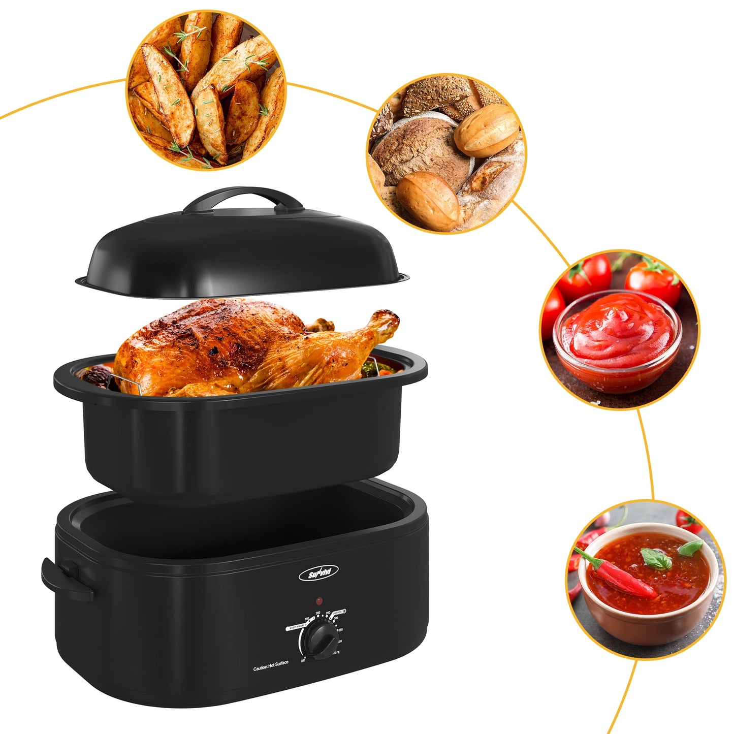 RoyalCraft 24 Quart Electric Roaster Oven with Visible & Self-Basting Lid, Stainless Steel, White