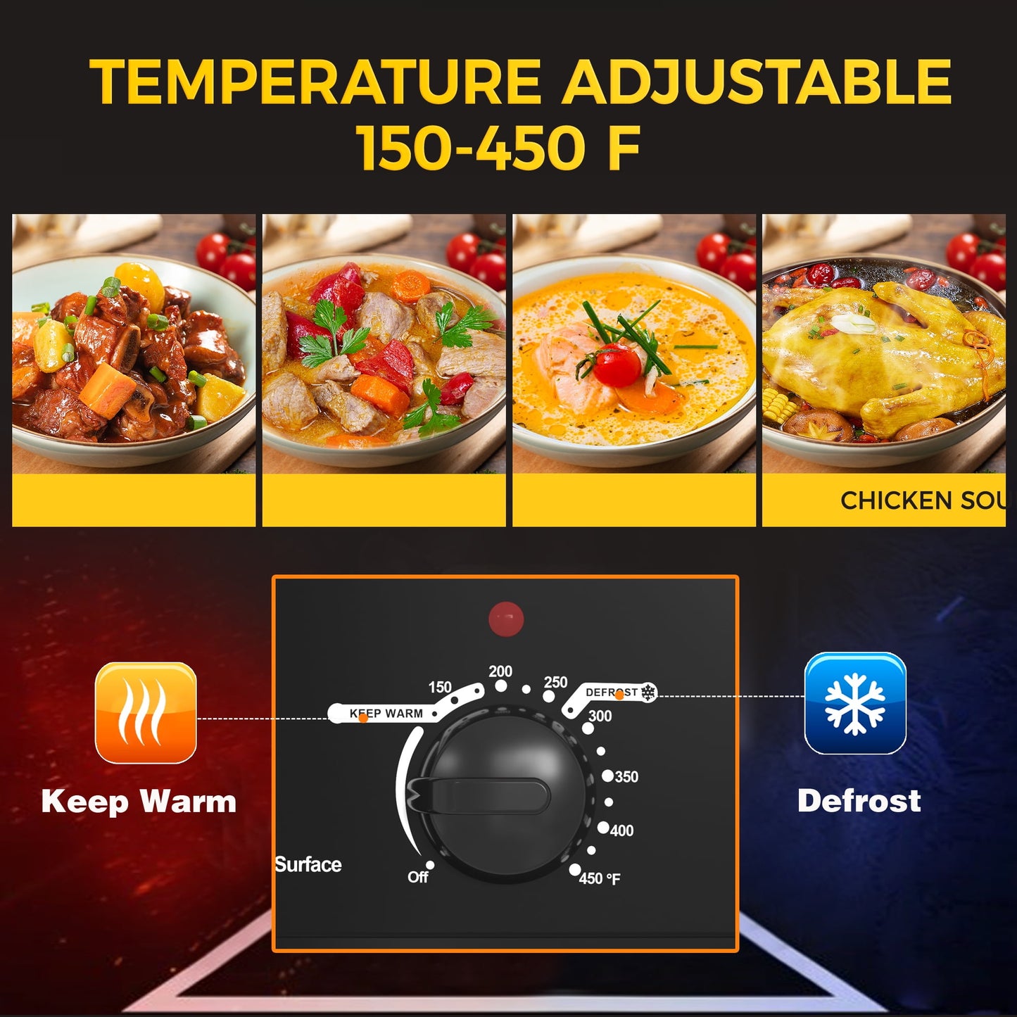 Royalcraft 26 Quart Electric Turkey Roaster Oven with Visible & Self-Basting Lid, Stainless Steel,Black