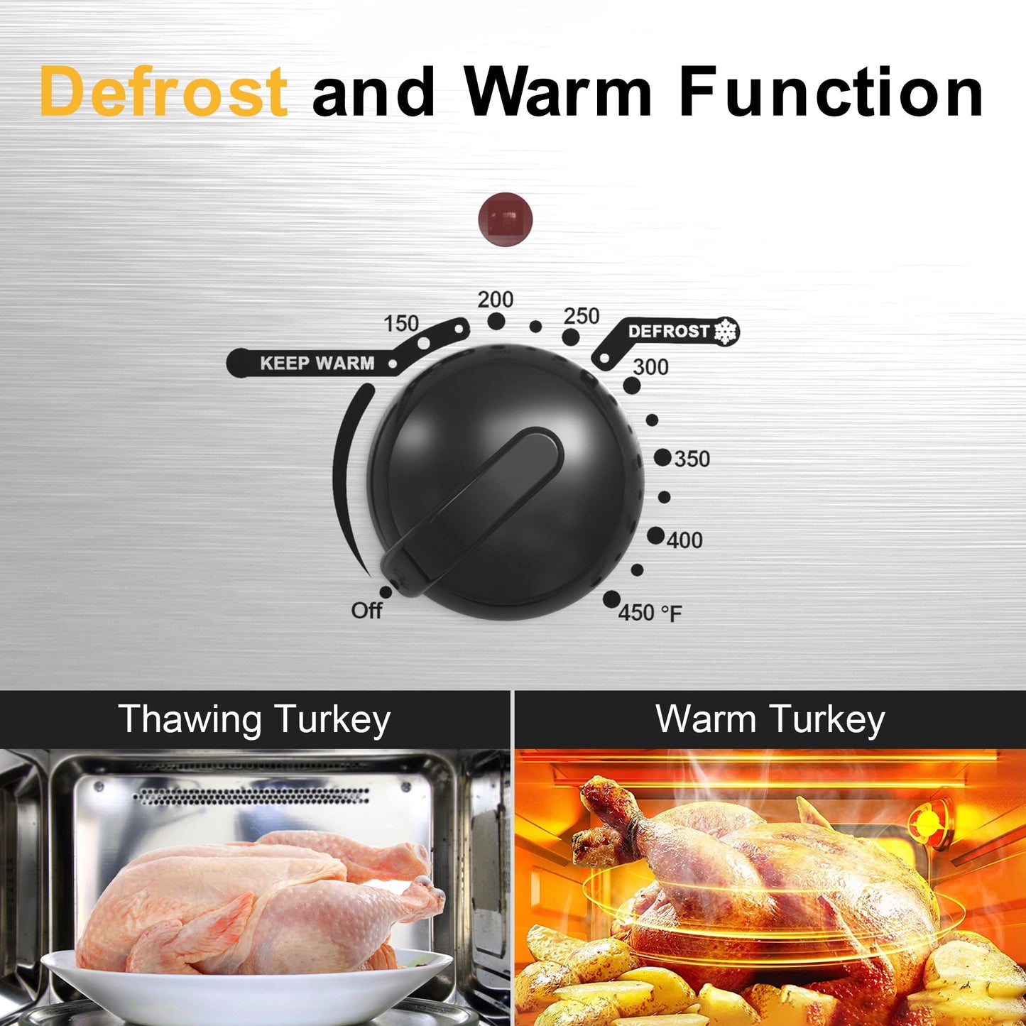 RoyalCraft 24 Quart Electric Roaster Oven with Visible & Self-Basting Lid, Stainless Steel, White