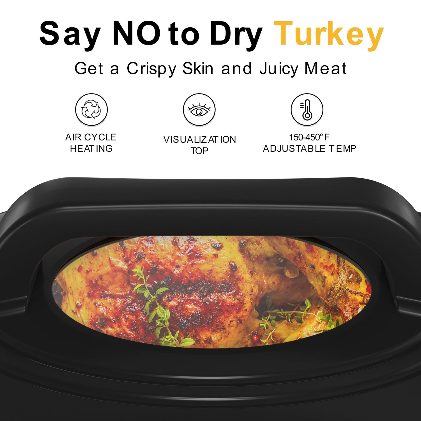 RoyalCraft 20 Quart Electric Turkey Roaster Oven with Visible Glass Lid, with Removable Pan & Rack, Stainless Steel, Black