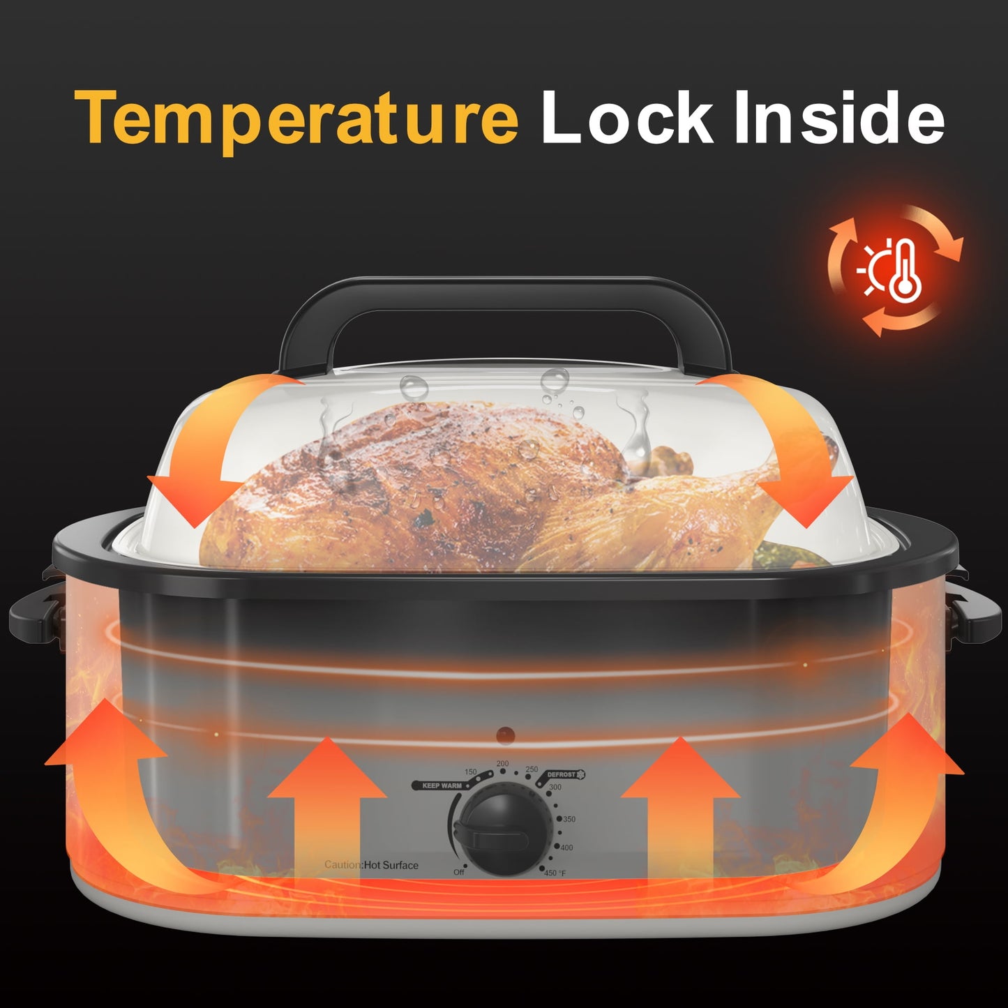 RoyalCraft 24 Quart Electric Roaster Oven with Visible & Self-Basting Lid, Stainless Steel, White