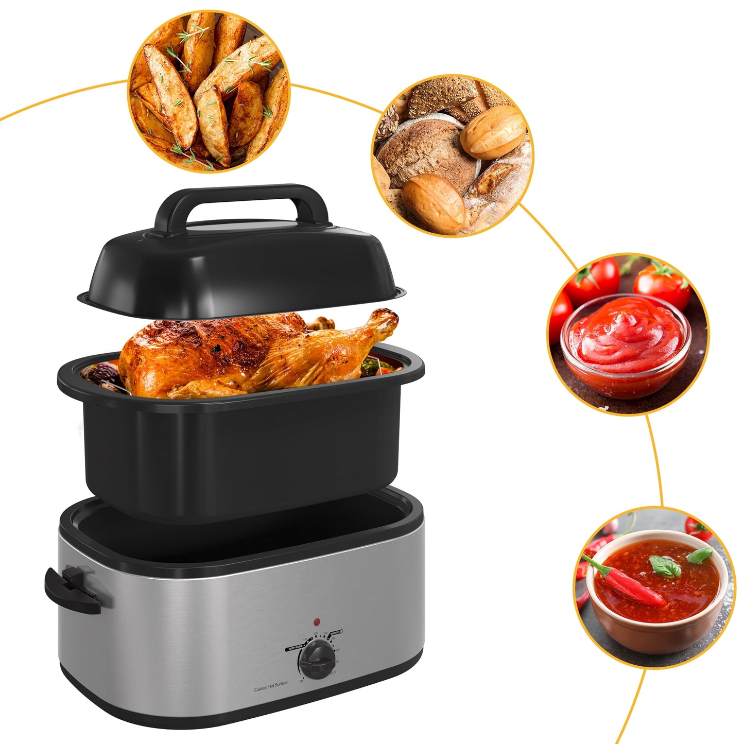 RoyalCraft 24 Quart Electric Roaster Oven with Visible & Self-Basting Lid, Stainless Steel, White