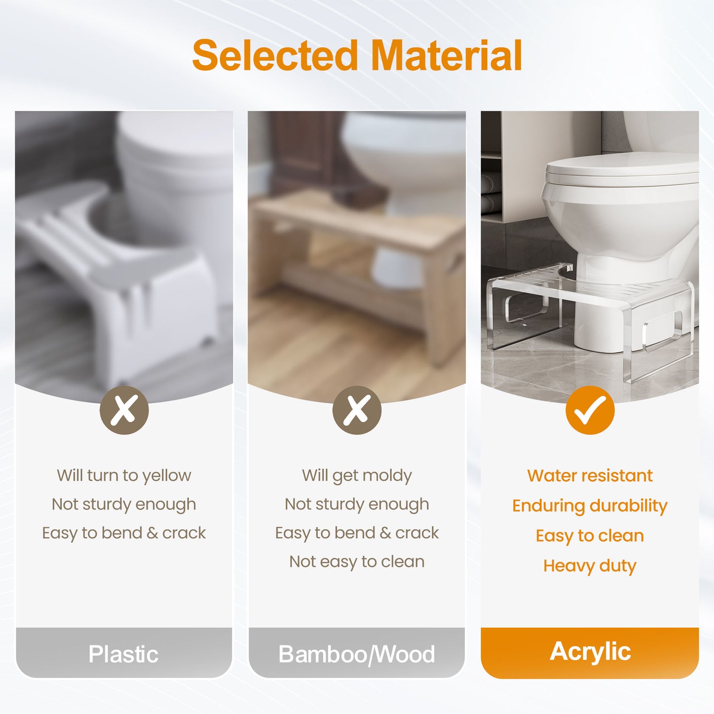 Royalcraft 7'' Tall Acrylic Toilet Stool, Modern Non-Slip Potty Stool for Children & Adults, Men & Women, Squatting Toilet Stool for Bathroom, Toilet Step Stool Foot Rest Stool