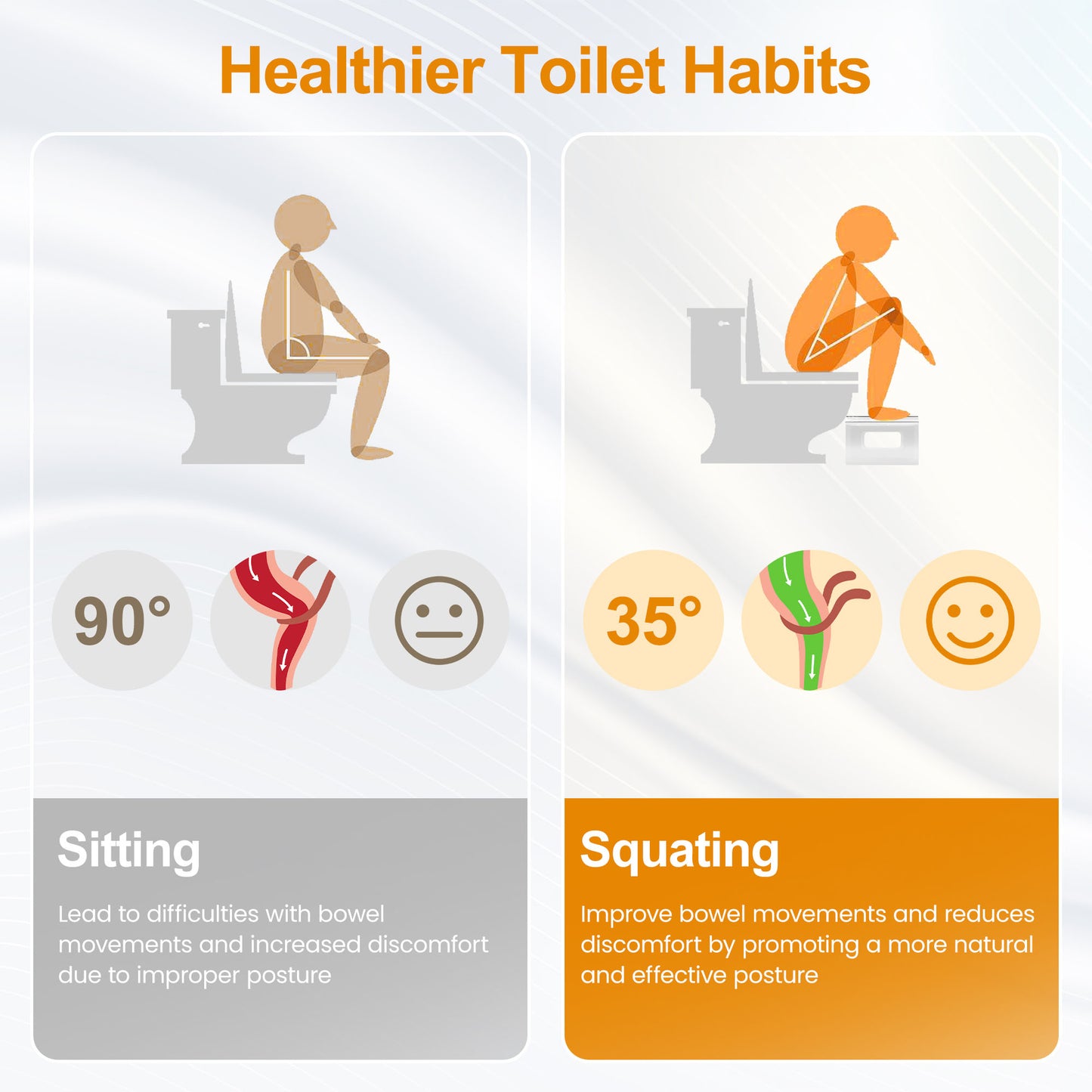 Royalcraft 7'' Tall Acrylic Toilet Stool, Modern Non-Slip Potty Stool for Children & Adults, Men & Women, Squatting Toilet Stool for Bathroom, Toilet Step Stool Foot Rest Stool