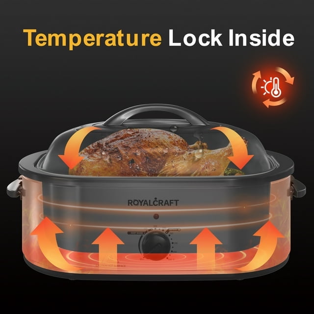 RoyalCraft 24 Quart Electric Roaster Oven with Visible & Self-Basting Lid, Stainless Steel, White