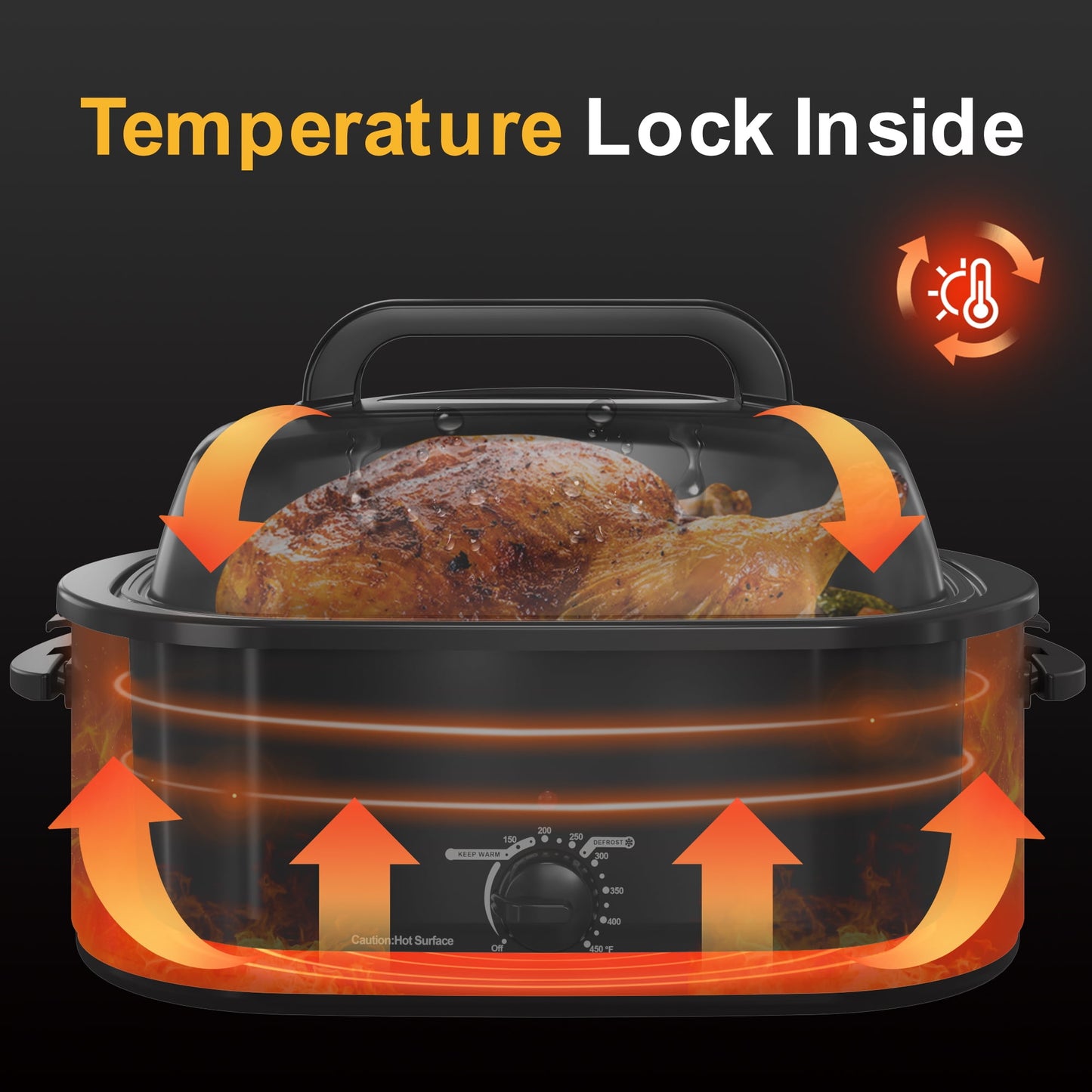 RoyalCraft 20 Quart Electric Roaster Oven with Self-Basting Lid, Stainless Steel, Silver