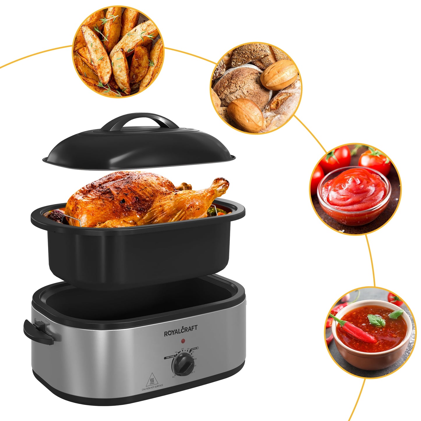 RoyalCraft 26 Quart Electric Turkey Roaster Oven with Visible Glass Lid, with Removable Pan & Rack, Stainless Steel, White