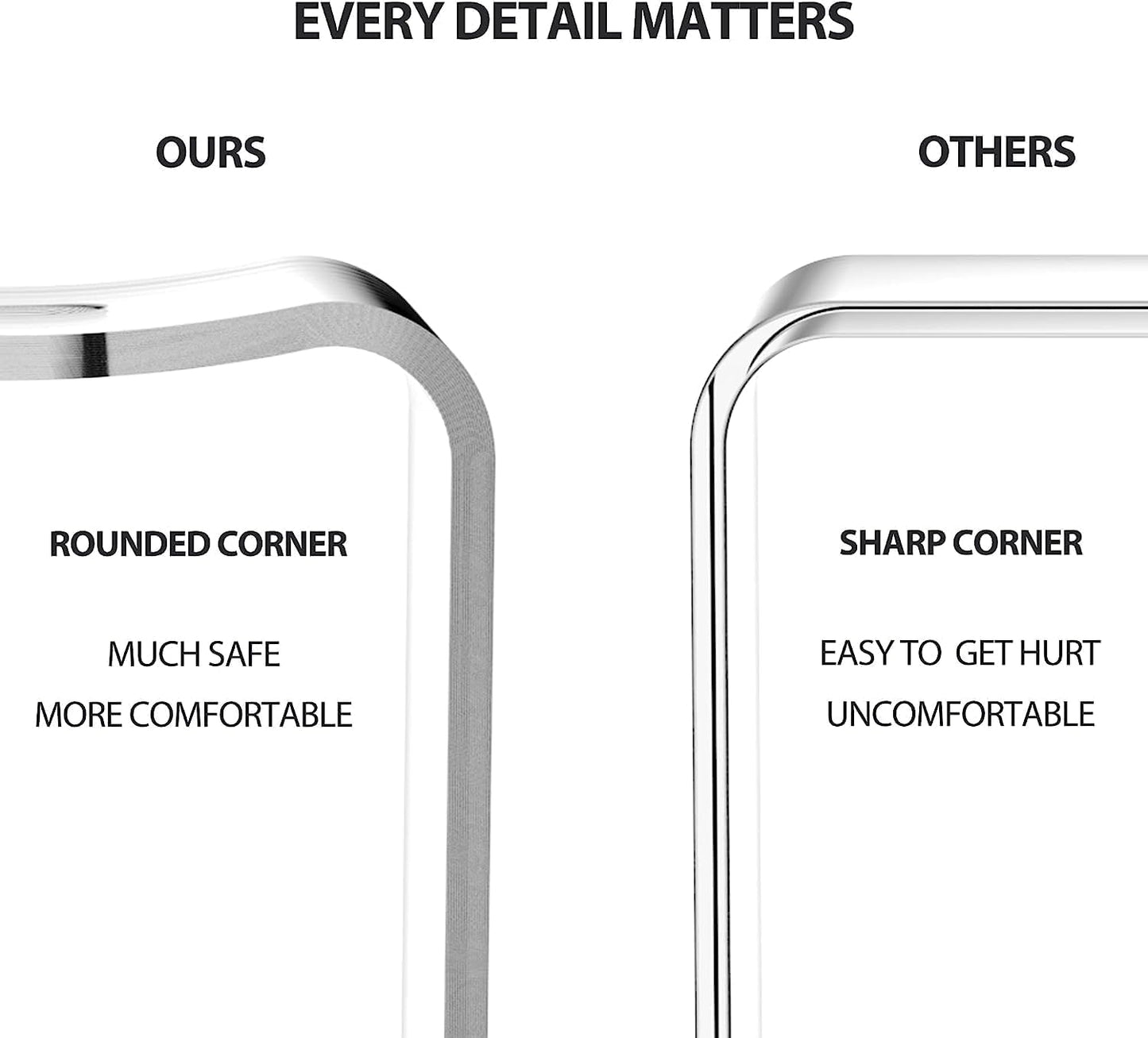 Royalcraft Acrylic Shower Bench, Clear Shower Stool for Inside Shower, Modern Shower Chair Bath Seat with Rounded Edge, 300lbs Weight Capacity