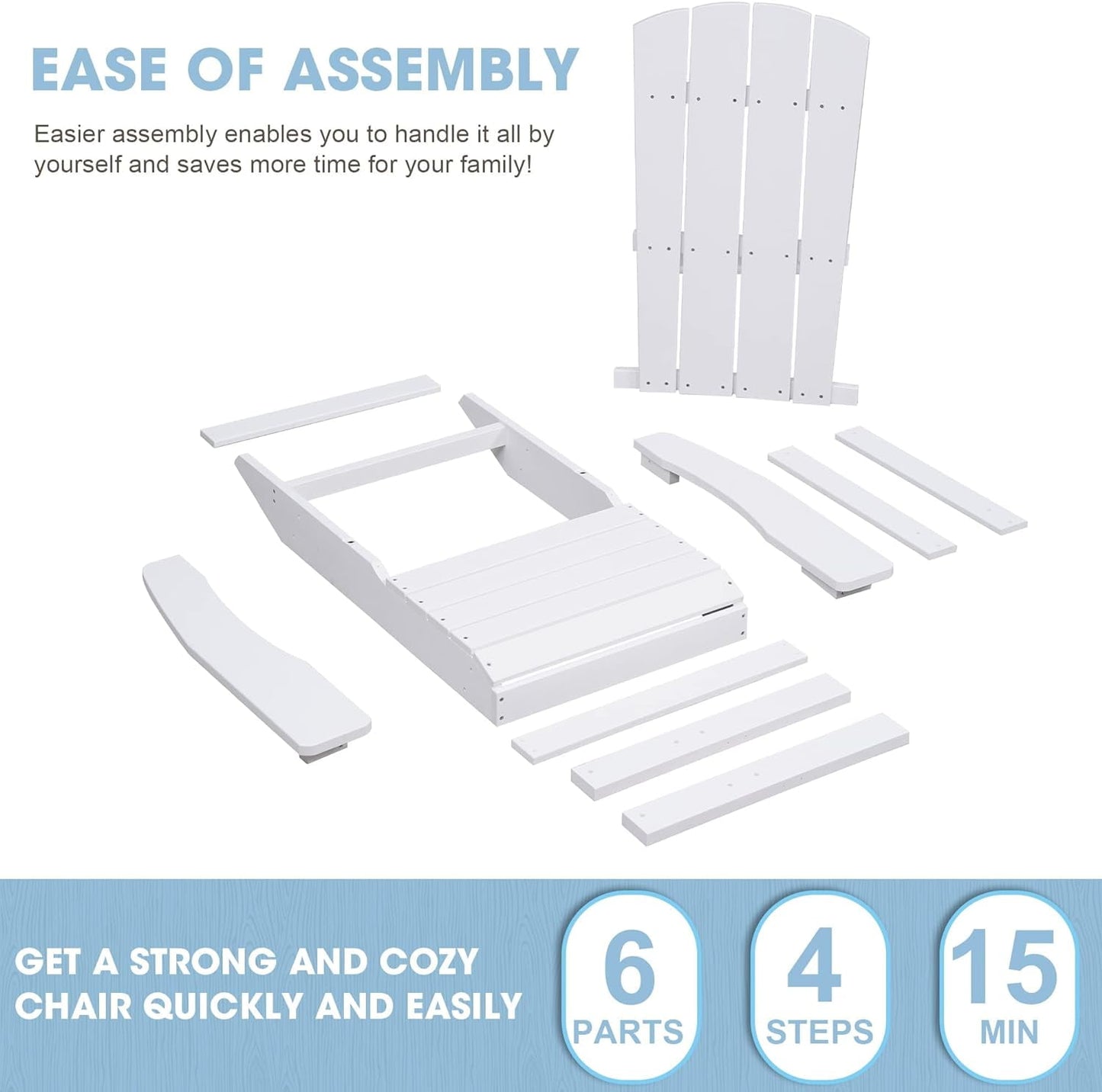Royalcraft Adirondack Chairs, Weather Resistant Hips Plastic Fire Pit Chairs, Modern Poly Adorondic Outside Chairs, 350 LBS Adirondack Chair for Easy Assembly, White