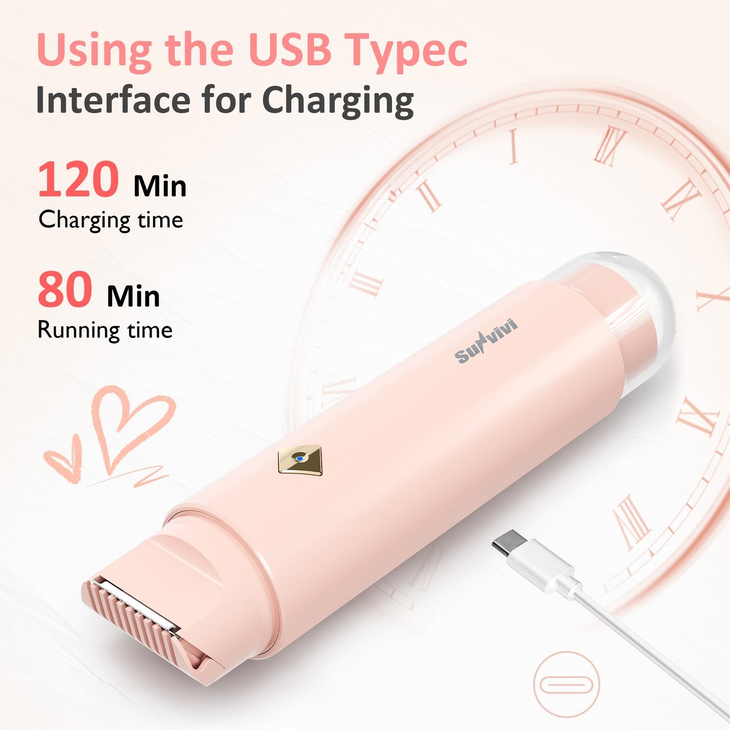 Royalcraft Versatile 2-in-1 Electric Bikini Trimmer for Women: Waterproof Pubic Razor for Face Body Bikini Underarm Leg Arm, Pink