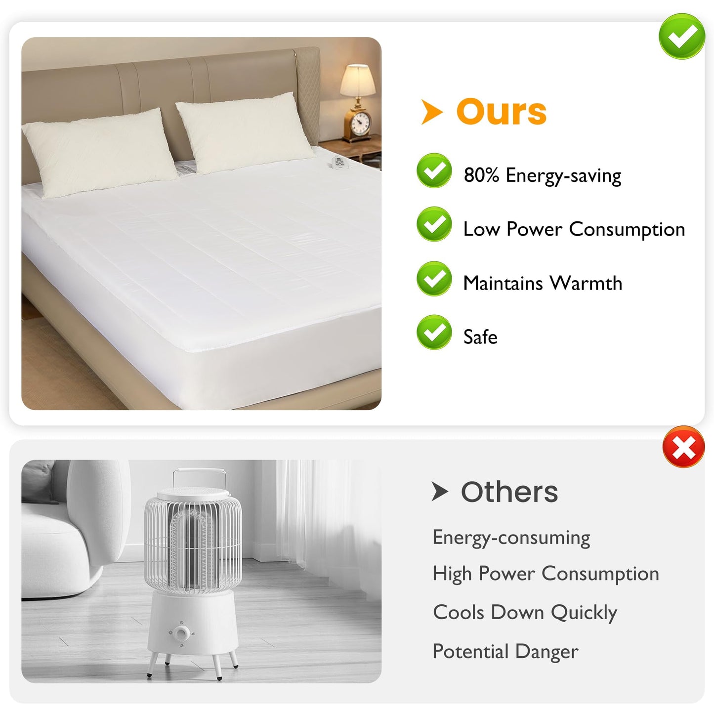RoyalCraft Twin Size Heated Mattress, Electric Bed Mattress Pad with 12-Hour Timer & 10 Heat Settings, Full Bed Warmer, Machine Washable, 39" x 75"