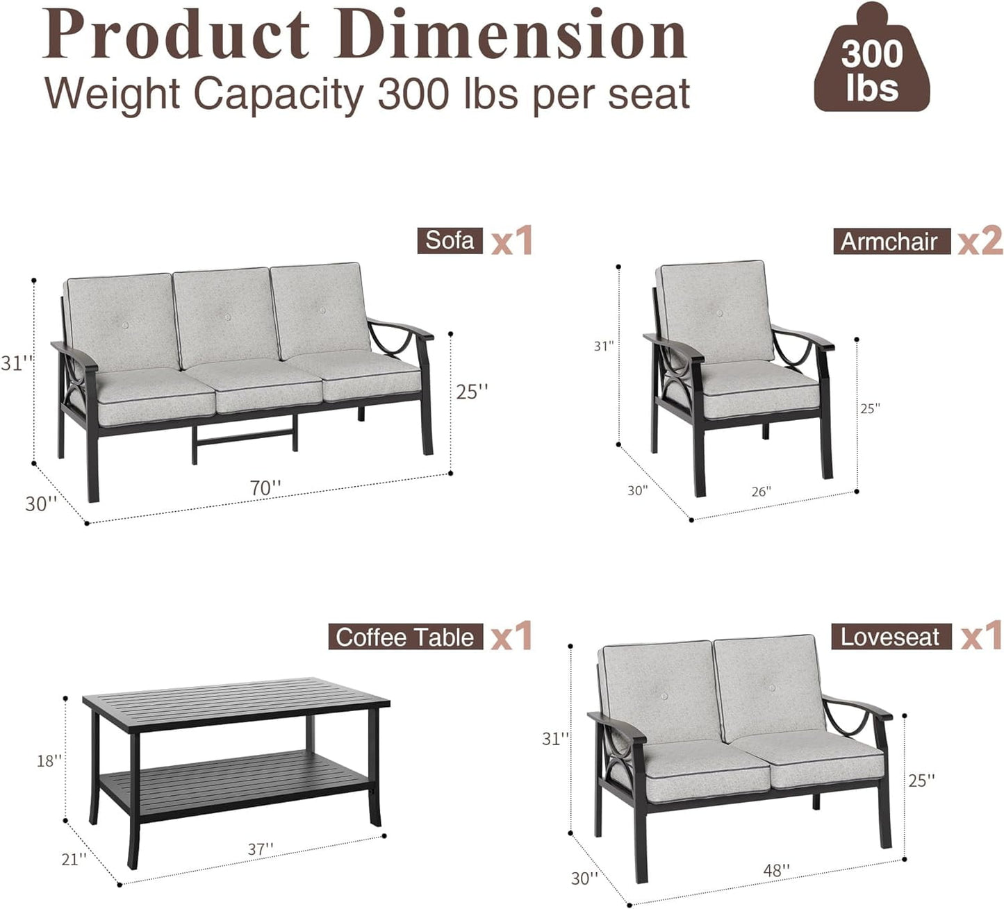 Royalcraft Outdoor Patio Furniture Set, 5 Piece Patio Conversation Set with Coffee Table, Metal Furniture Set for Porch Backyard Garden, Black
