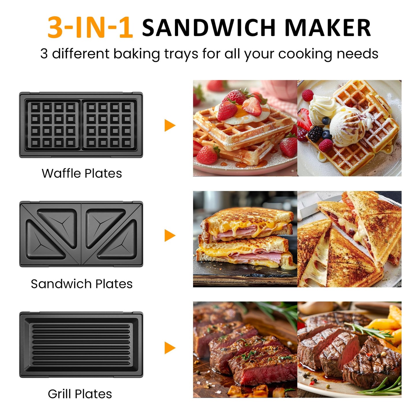 Royalcraft Sandwich Maker, Panini Press Grill and Waffle Iron Set, 3 in 1 Electric Sandwich Press with Removable Non-Stick Plates, Indicator Lights & Cool Touch Handle 750W