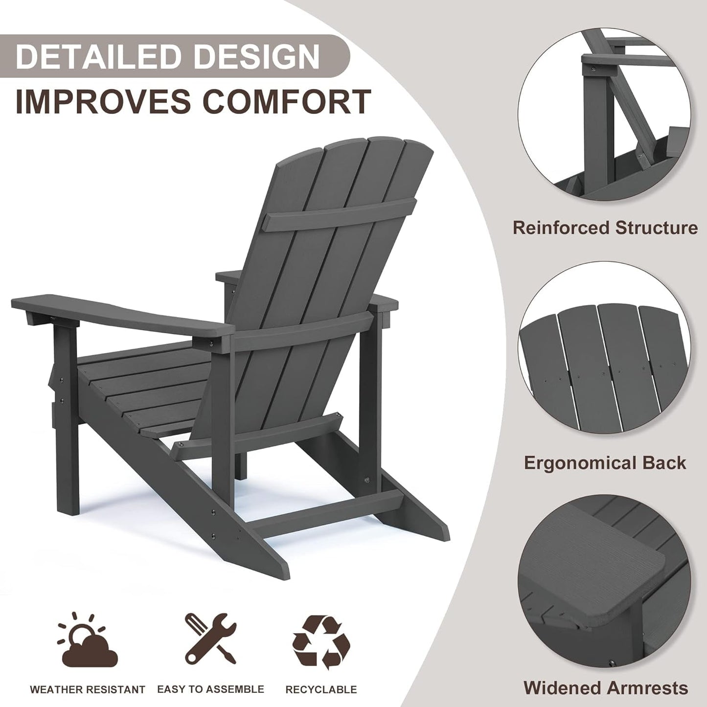 Royalcraft Adirondack Chairs, Weather Resistant Hips Plastic Fire Pit Chairs, Modern Poly Adorondic Outside Chairs, 350 LBS Adirondack Chair for Easy Assembly, White