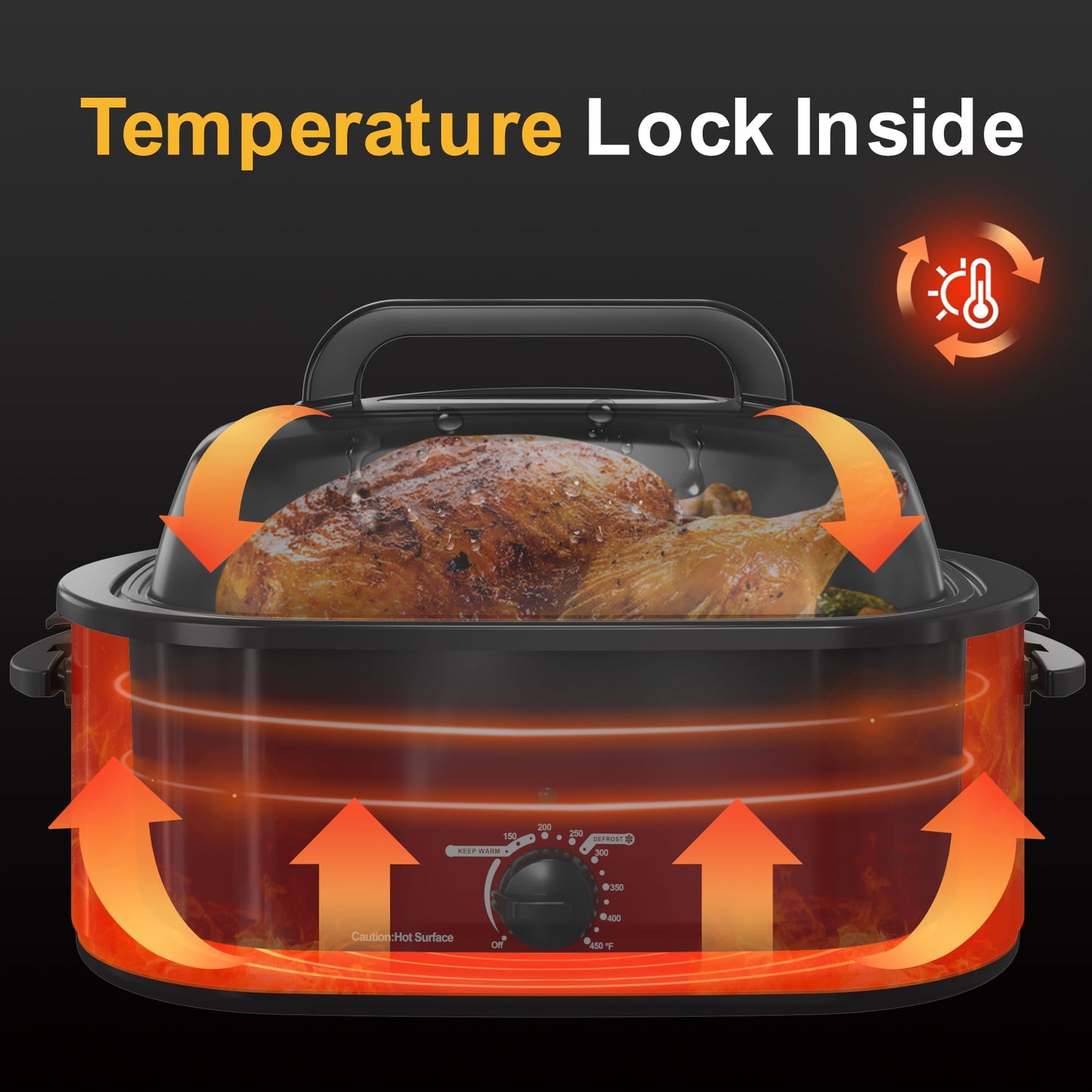 RoyalCraft 24 Quart Electric Roaster Oven with Visible & Self-Basting Lid, Stainless Steel, White