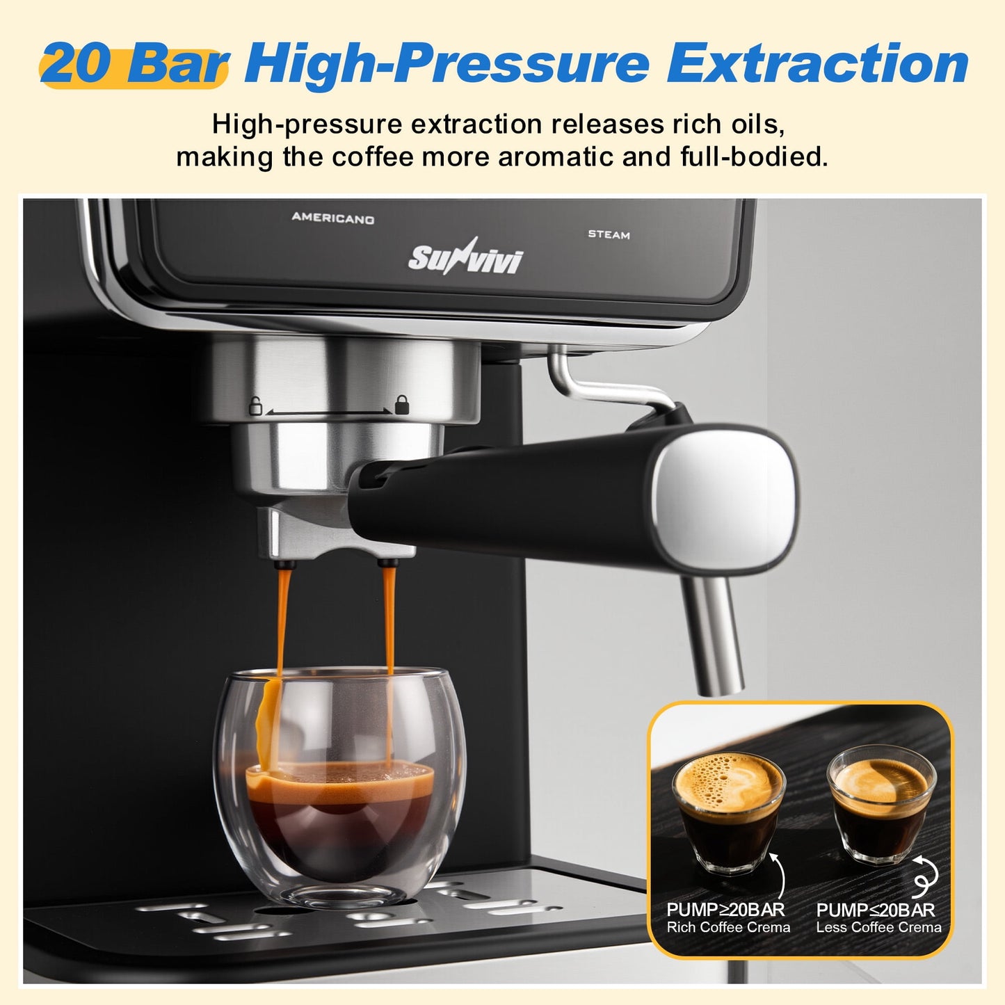Royalcraft 20 Bar Espresso Machine, 3-in-1 Hot & Iced Coffee Maker with Milk Frother, LED Touch Control, Removable 52oz Water Tank