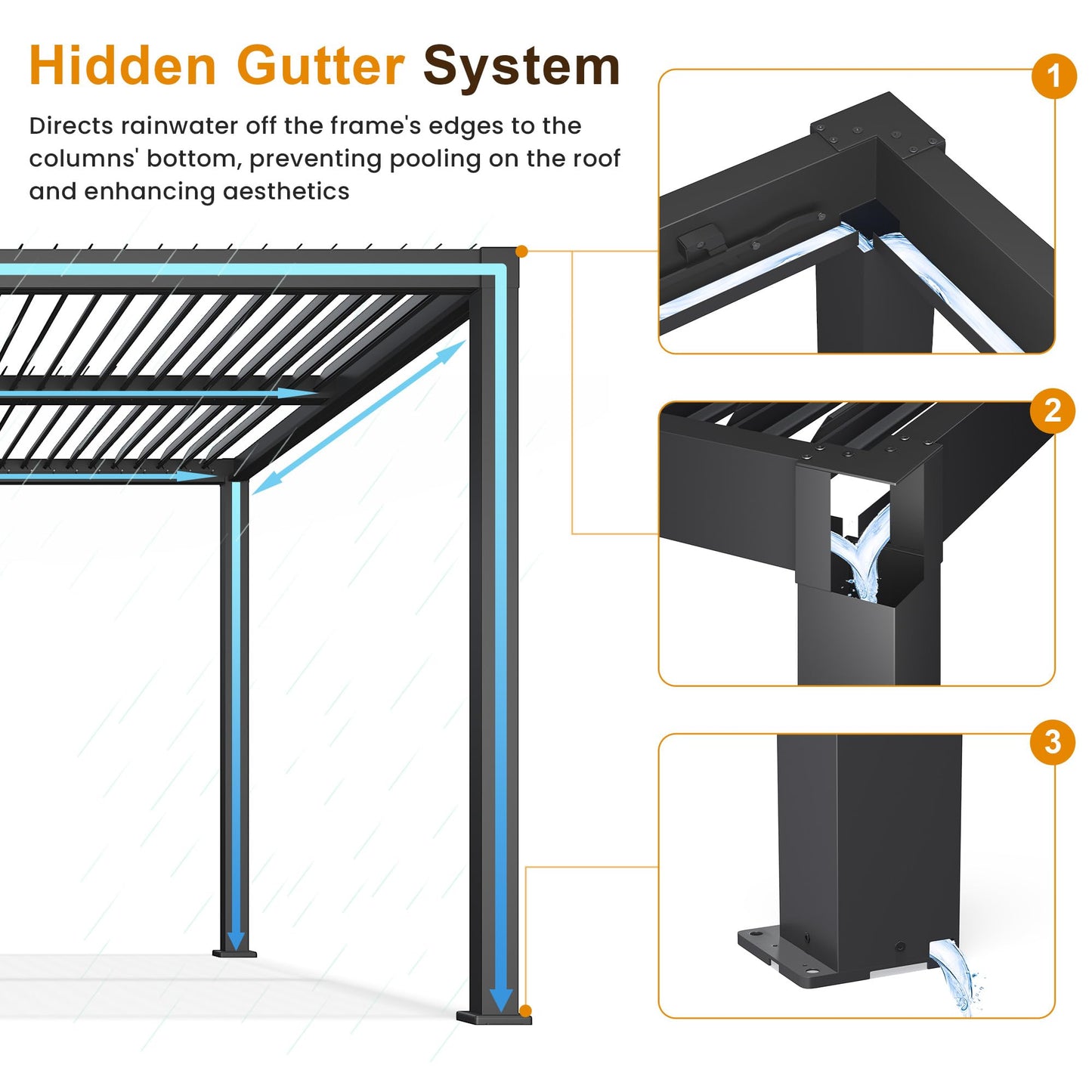 May in Color 12'x20' Adjustable Louvered Pergola, Heavy-Duty Aluminum Outdoor Pergola, Adjustable Metal Hardtop Roof Pergola for Patio, Deck, Garden, Yard, Black
