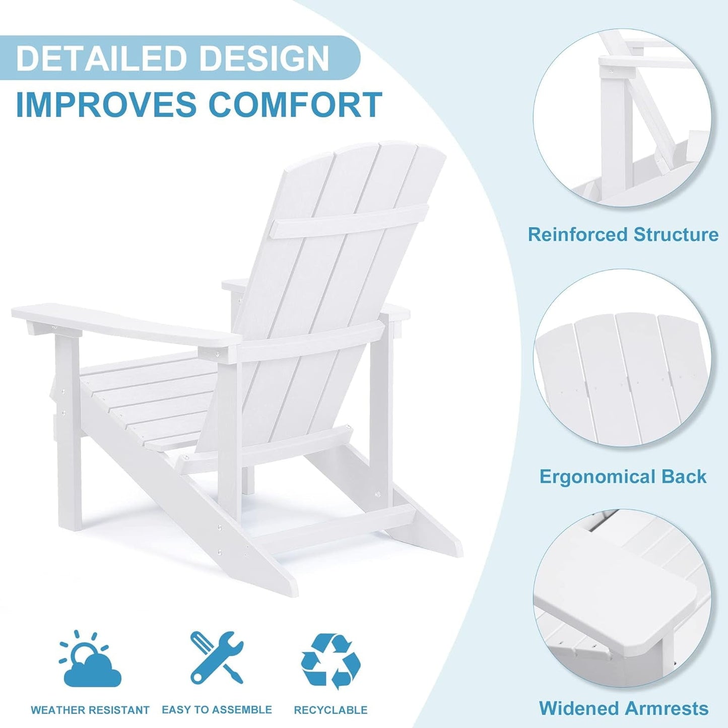 Royalcraft Adirondack Chairs, Weather Resistant Hips Plastic Fire Pit Chairs, Modern Poly Adorondic Outside Chairs, 350 LBS Adirondack Chair for Easy Assembly, White