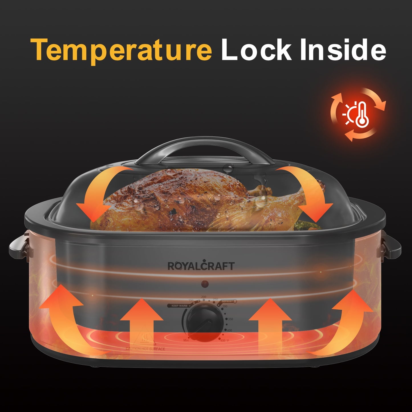 RoyalCraft 26 Quart Electric Turkey Roaster Oven with Visible Glass Lid, with Removable Pan & Rack, Stainless Steel, White