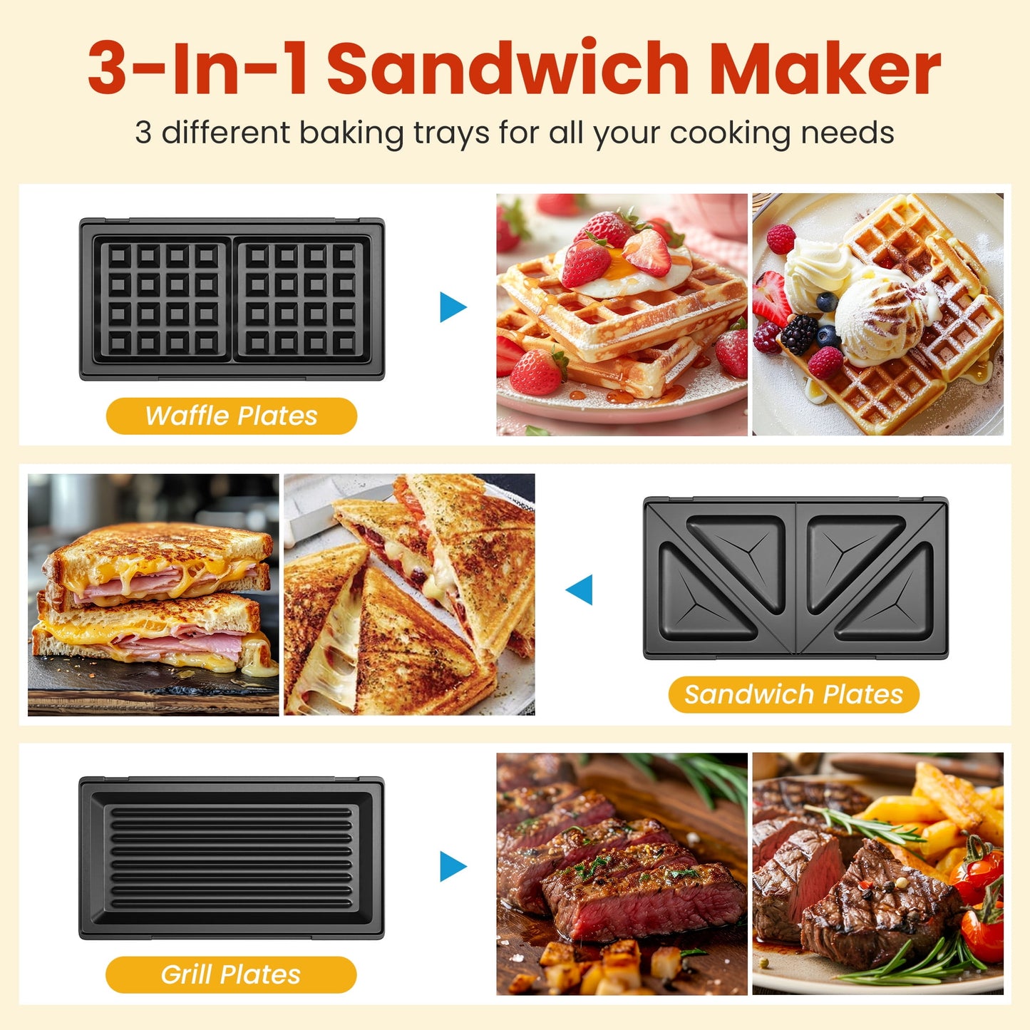 Royalcraft 3-in-1 Electric Sandwich Maker & Waffle Grill, 850W Panini Press with Non-Stick Removable Plates & Tempered Glass Top, Cool Touch Handle, Easy to Clean, Black