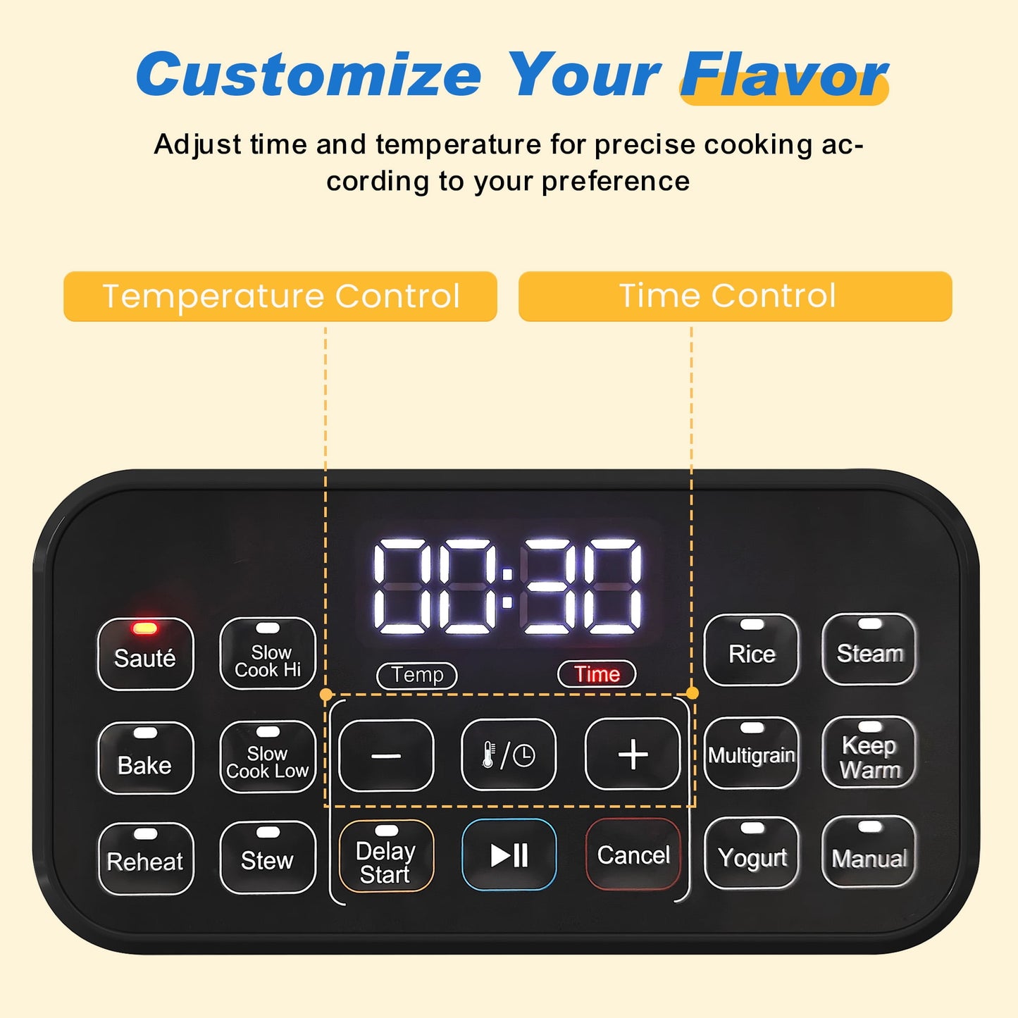 Royalcraft 12-in-1 Digital Programmable Slow Cooker, 6.5 QT Large Multicooker, Multi-Cooker with Timer, Temp Control, Black