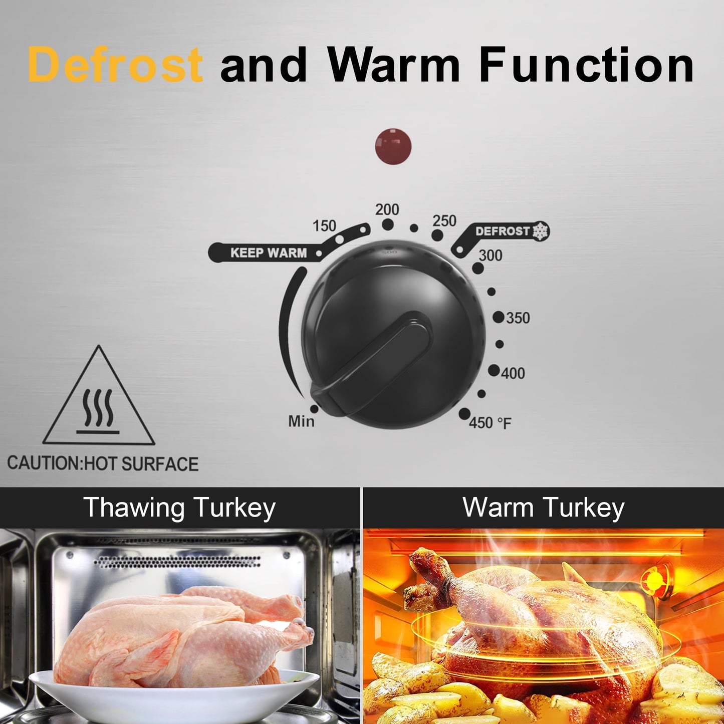 RoyalCraft 26 Quart Electric Turkey Roaster Oven with Visible Glass Lid, with Removable Pan & Rack, Stainless Steel, White