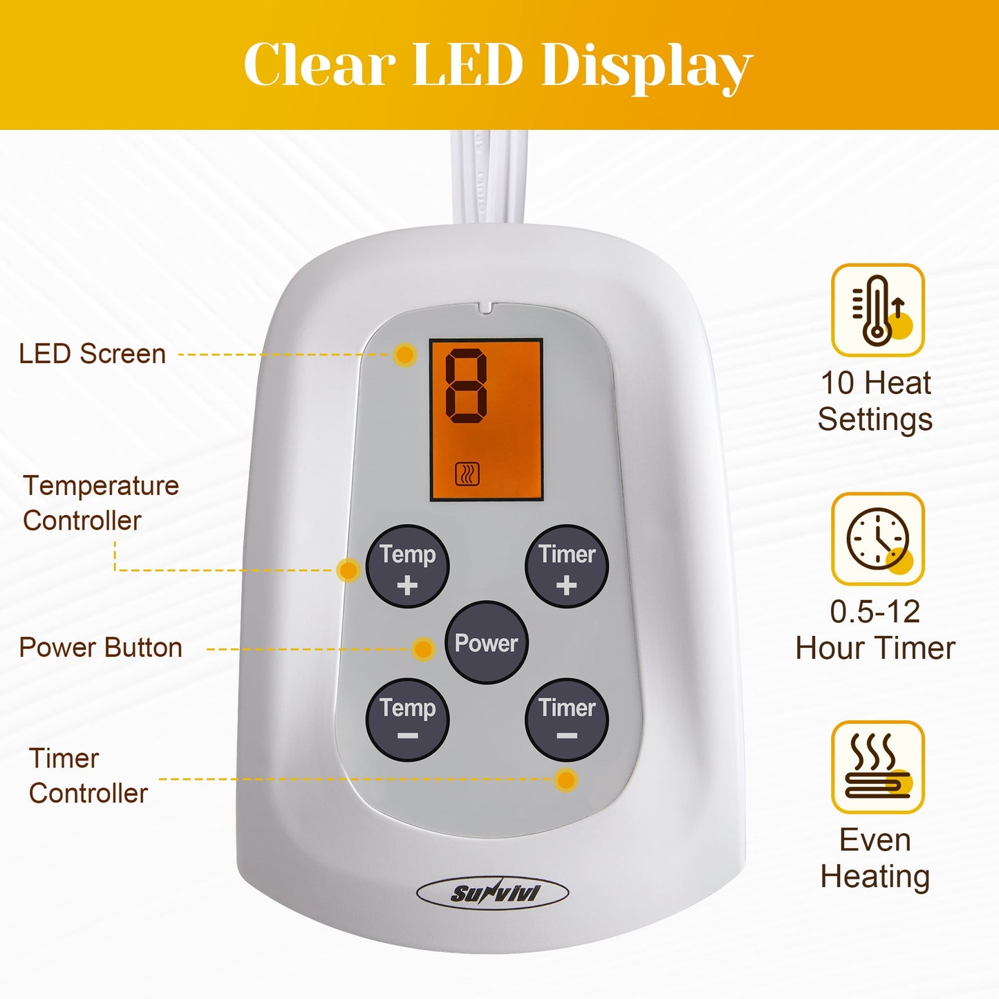 RoyalCraft Electric Heated Blanket, 84" x 62" Twin Size Electric Blanket with 10 Heating Levels and 12 Hours Auto-Off, Soft Flannel and Sherp Blanket with ETL & FCC Certification, Grey