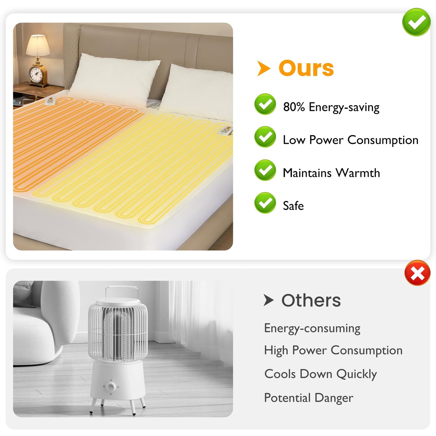 Royalcraft King Size Heated Mattress, Electric Bed Mattress Pad with 12-Hour Timer & 10 Heat Settings, Full Bed Warmer with Dual Controller, Machine Washable, 78in  x 80in